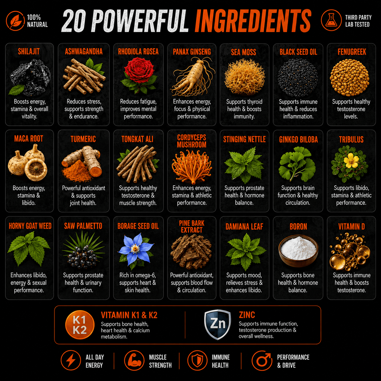 NUTRIFY™ 20-in-1 Supplement Bundle