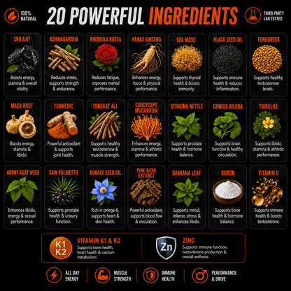 NUTRIFY™ 20-in-1 Supplement Bundle