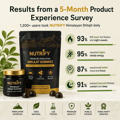 NUTRIFY™ Premium Himalayan Shilajit Gummies