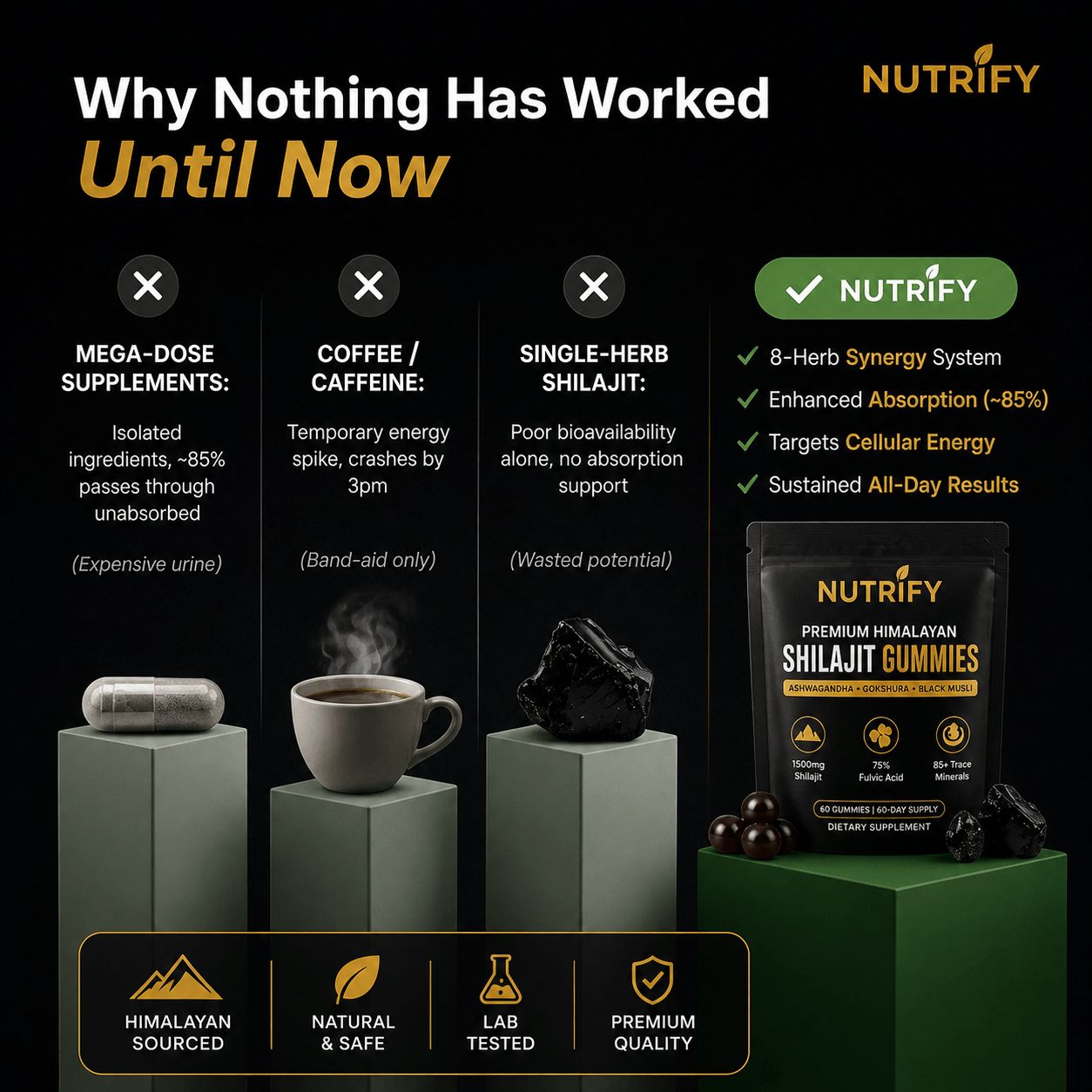 NUTRIFY™ Premium Himalayan Shilajit Gummies