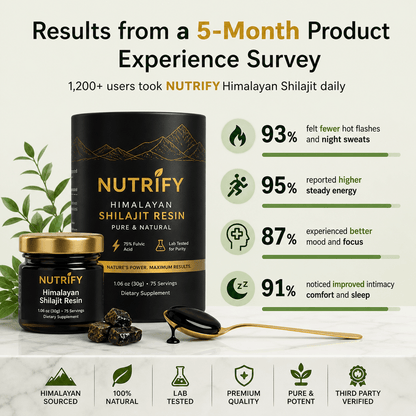 NUTRIFY™ Himalayan Shilajit Resin